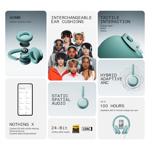 Outdoorfun Cmf Pro Wireless Modular Over-Ear Headphones with Active Noise Cancellation, Hi-Res LDAC, 100-Hour Battery Life, and Interactive Controls
